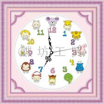 Tranh thêu chữ thập 12 cung hoàng đạo có ý nghĩa gì? - hình ảnh