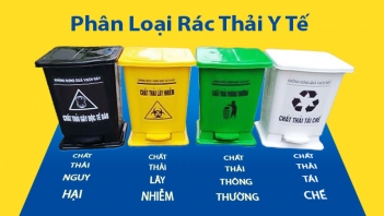 Quy định màu sắc thùng rác y tế theo Thông tư 20/2021 - hình ảnh